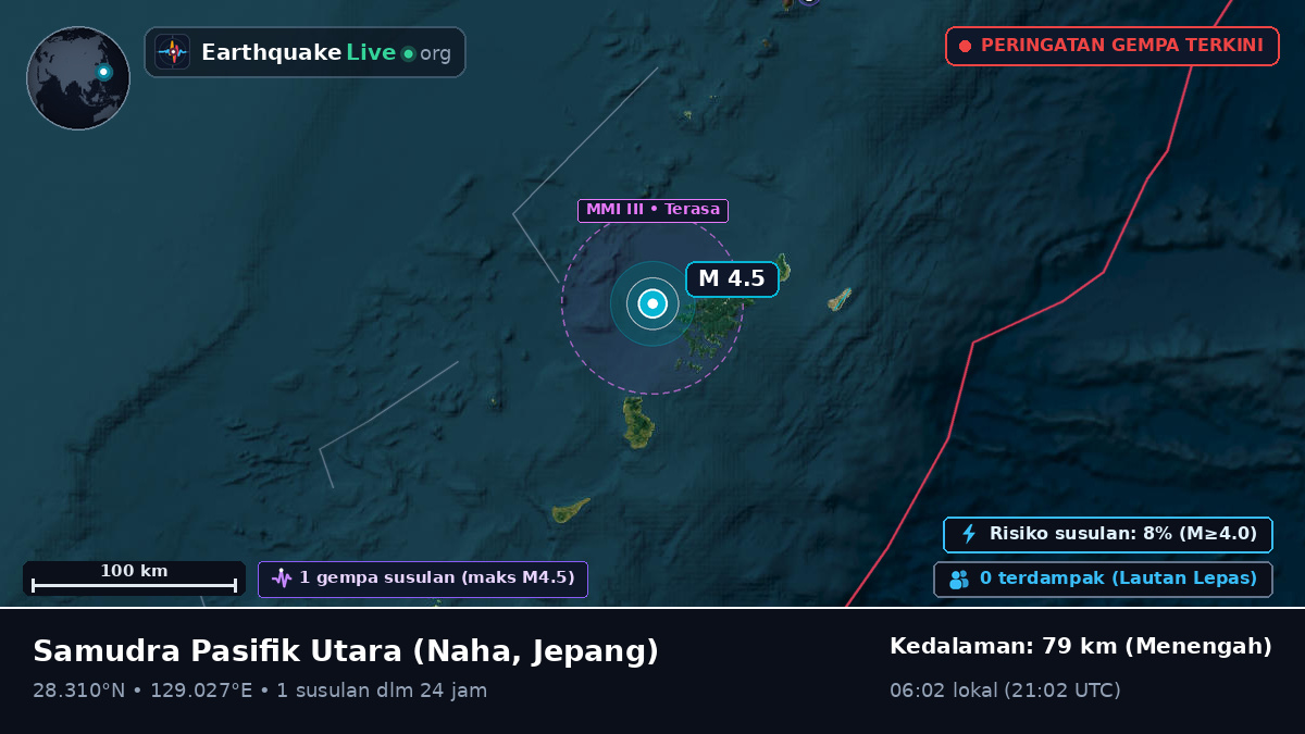 Samudra Pasifik Utara (Jepang)