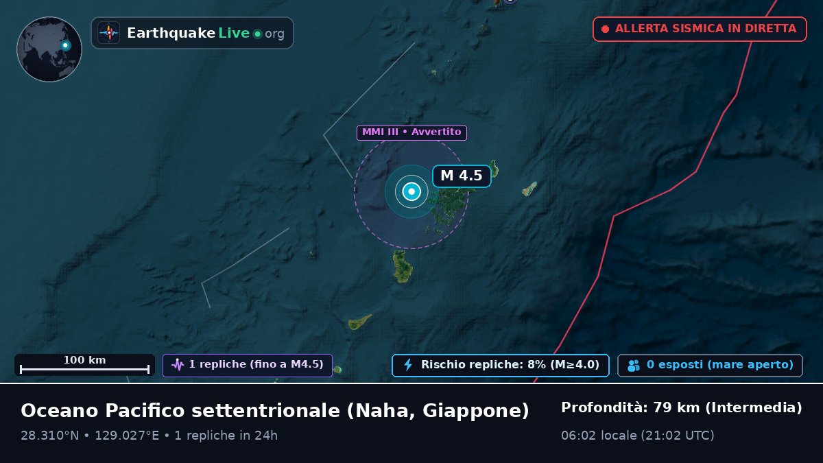 Oceano Pacifico settentrionale (Giappone)