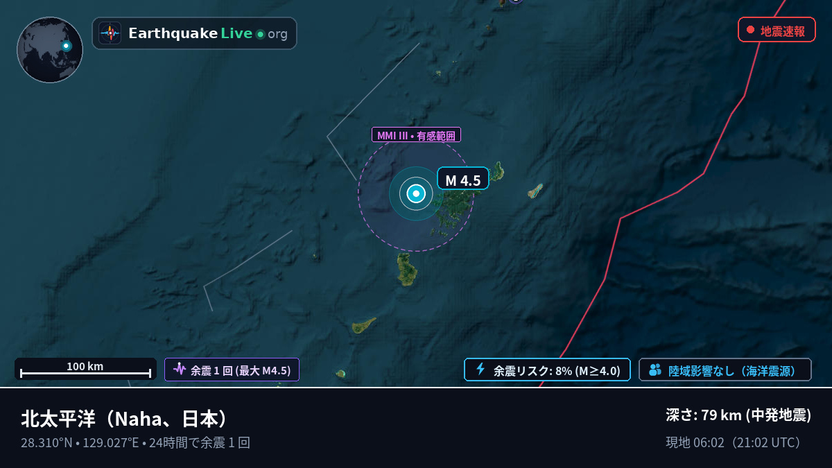 北太平洋 (日本)