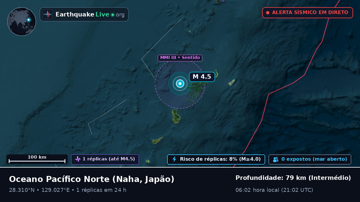 Oceano Pacífico Norte (Japão)