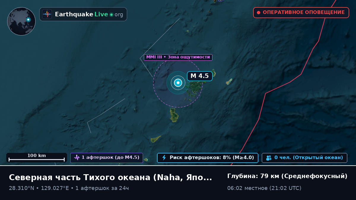 Северная часть Тихого океана (Япония)