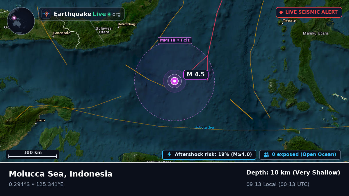 Molucca Sea (Indonesia)