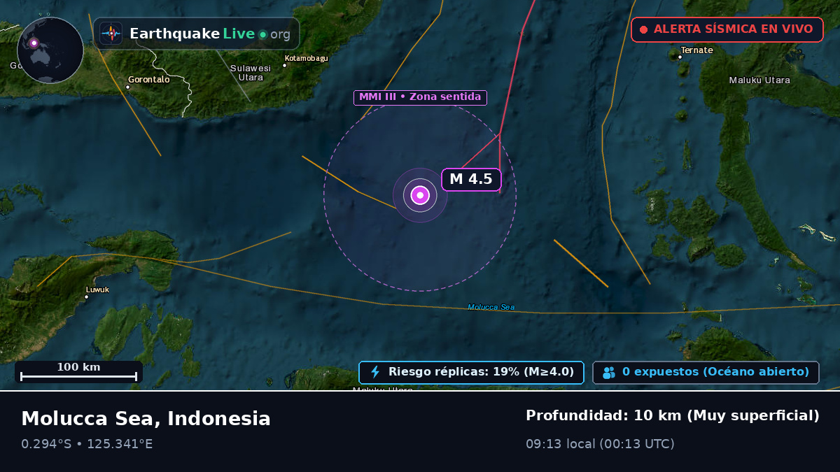 Mar de Molucas (Indonesia)