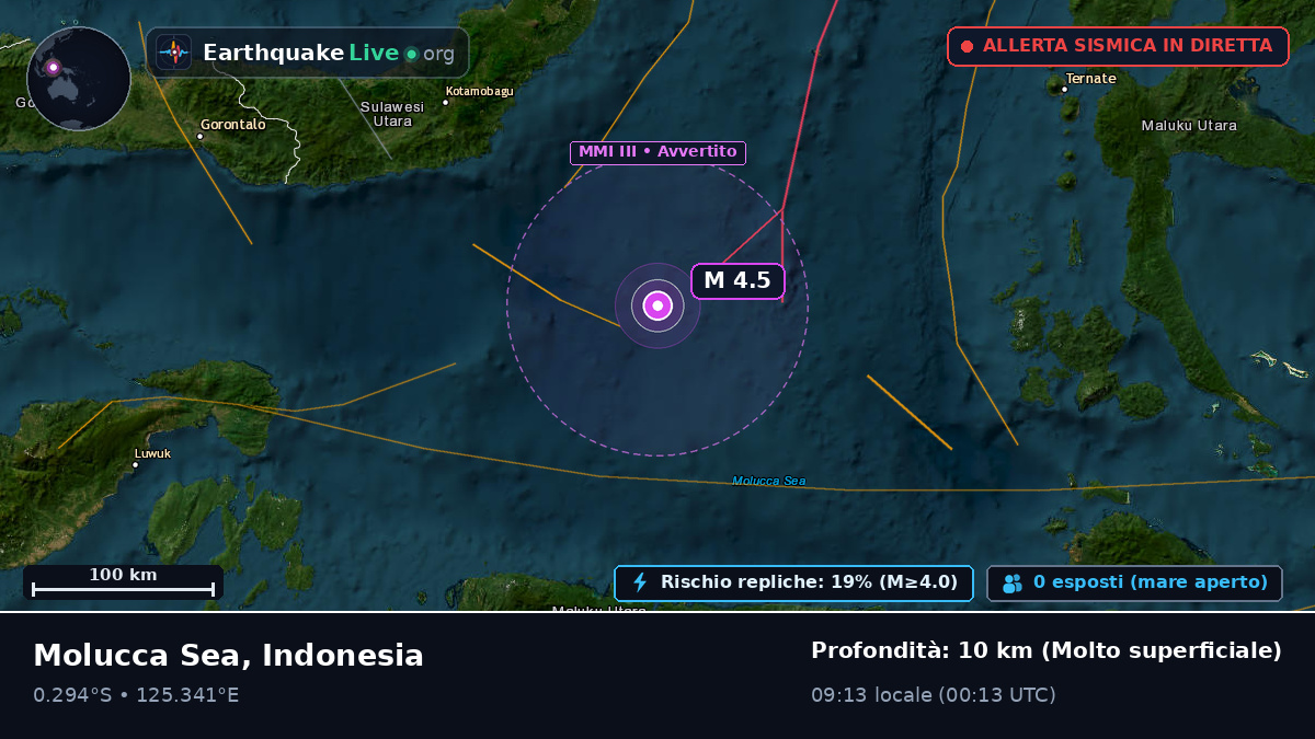 Mare delle Molucche (Indonesia)