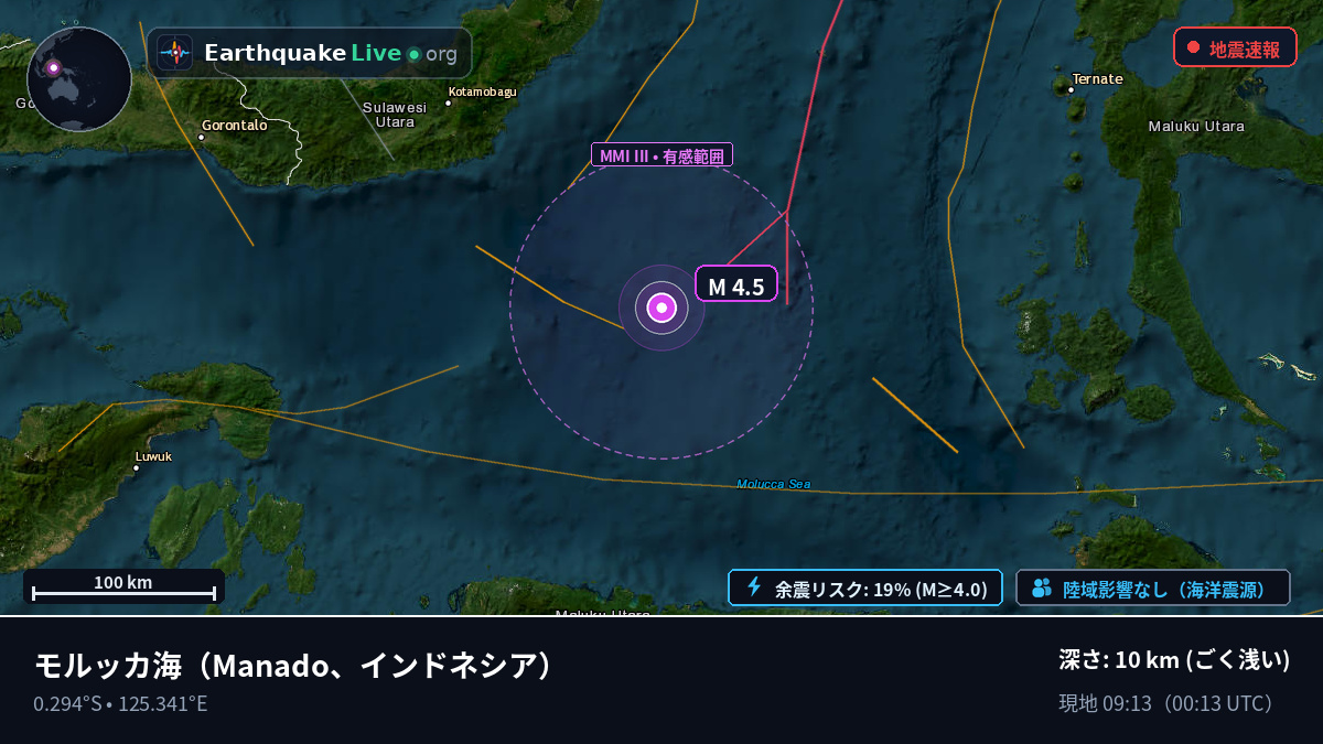 モルッカ海 (インドネシア)
