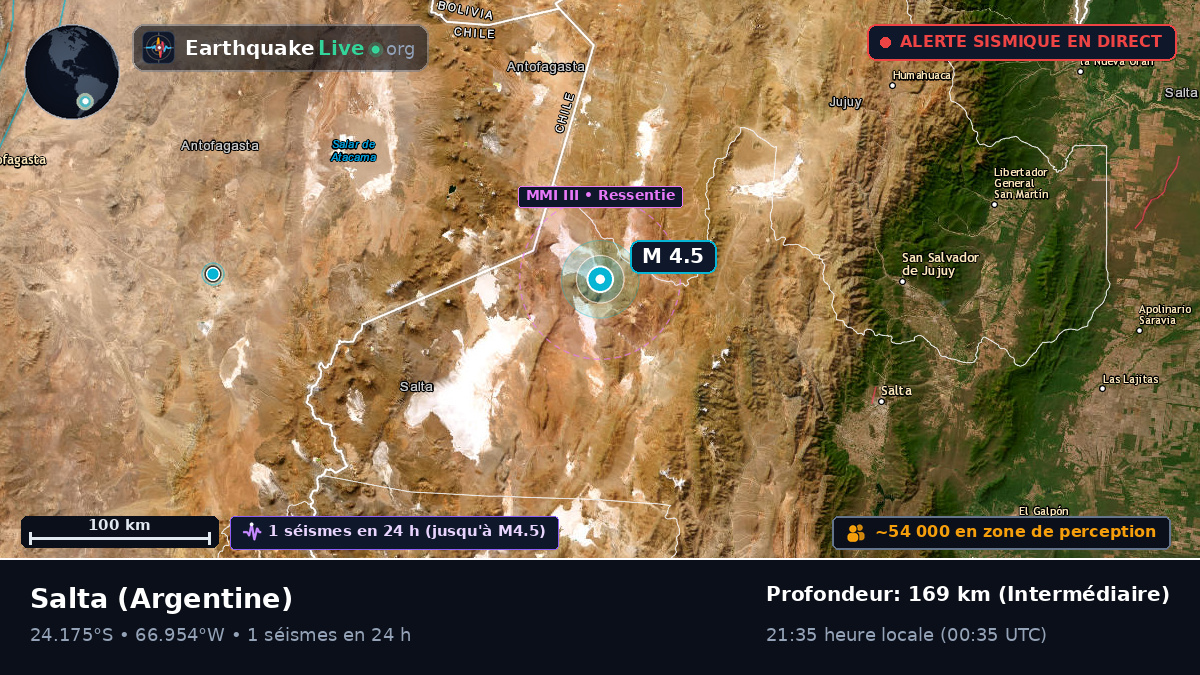 Salta, Argentine
