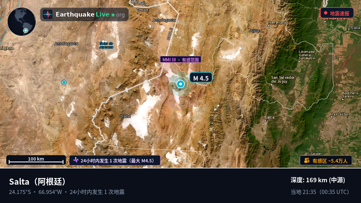 Salta, 阿根廷