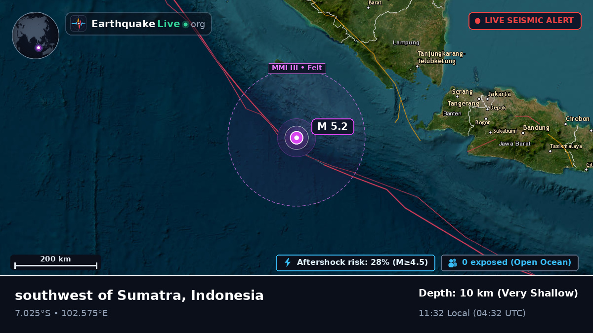 Indian Ocean (Indonesia)