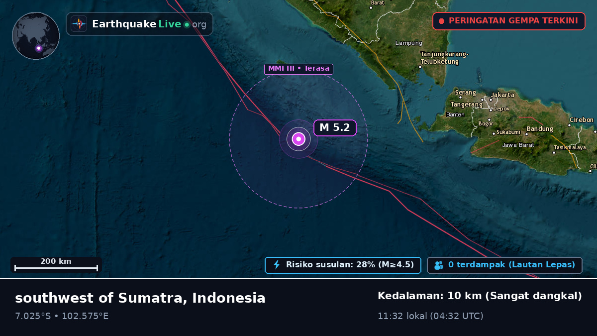 Samudra Hindia (Indonesia)