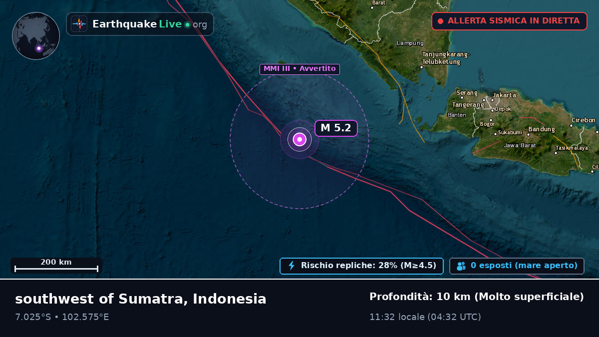 Oceano Indiano (Indonesia)