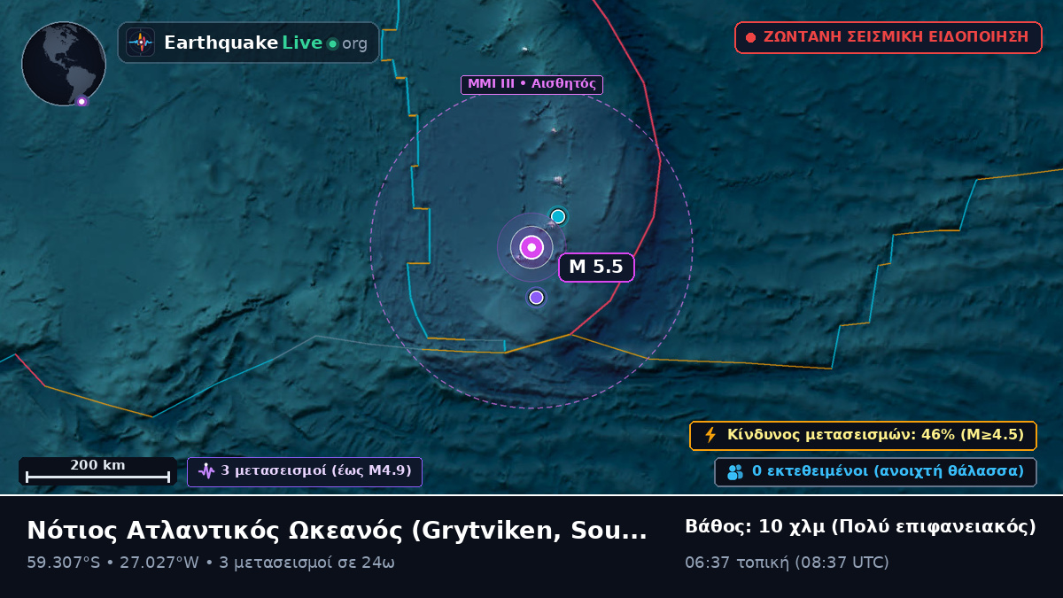 Νότιος Ατλαντικός Ωκεανός (South Georgia and the Islands)