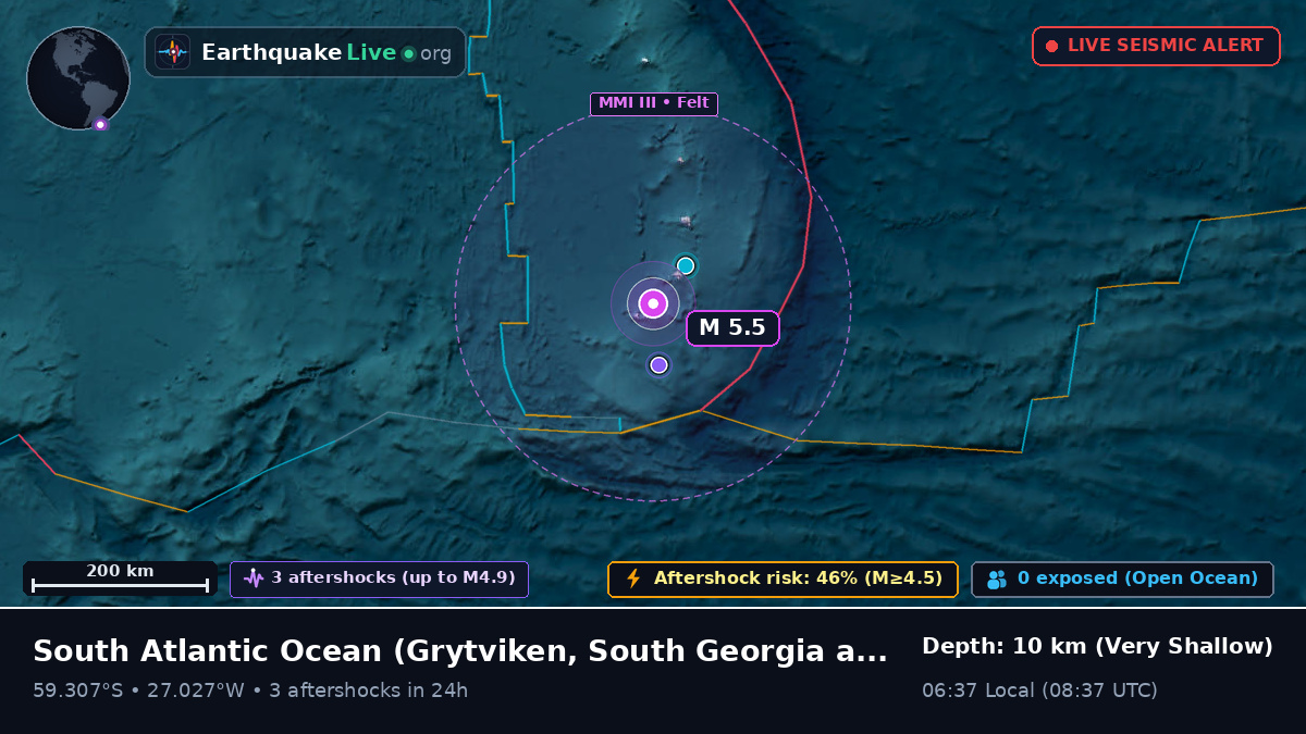 South Atlantic Ocean (South Georgia and the Islands)
