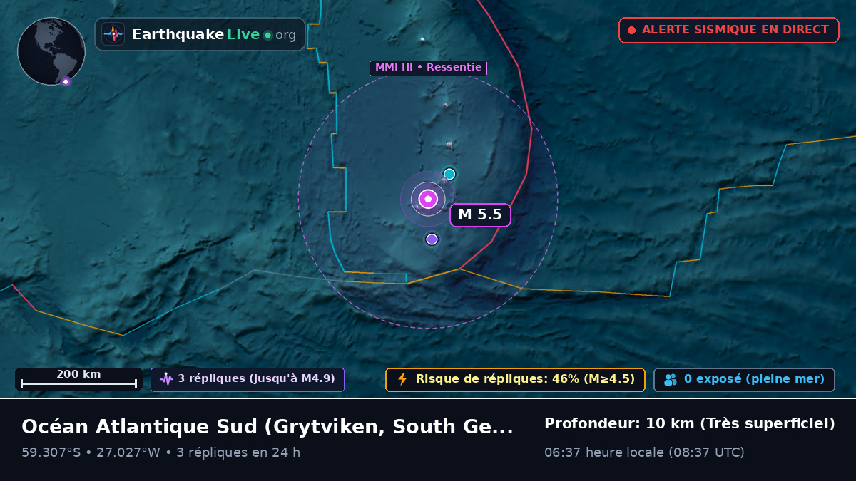 Océan Atlantique Sud (South Georgia and the Islands)