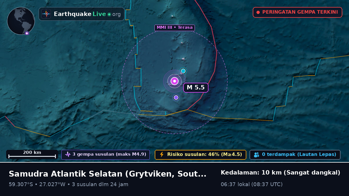 Samudra Atlantik Selatan (South Georgia and the Islands)