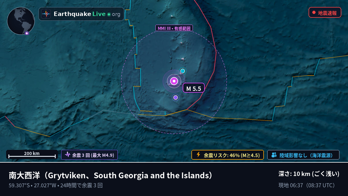 南大西洋 (South Georgia and the Islands)