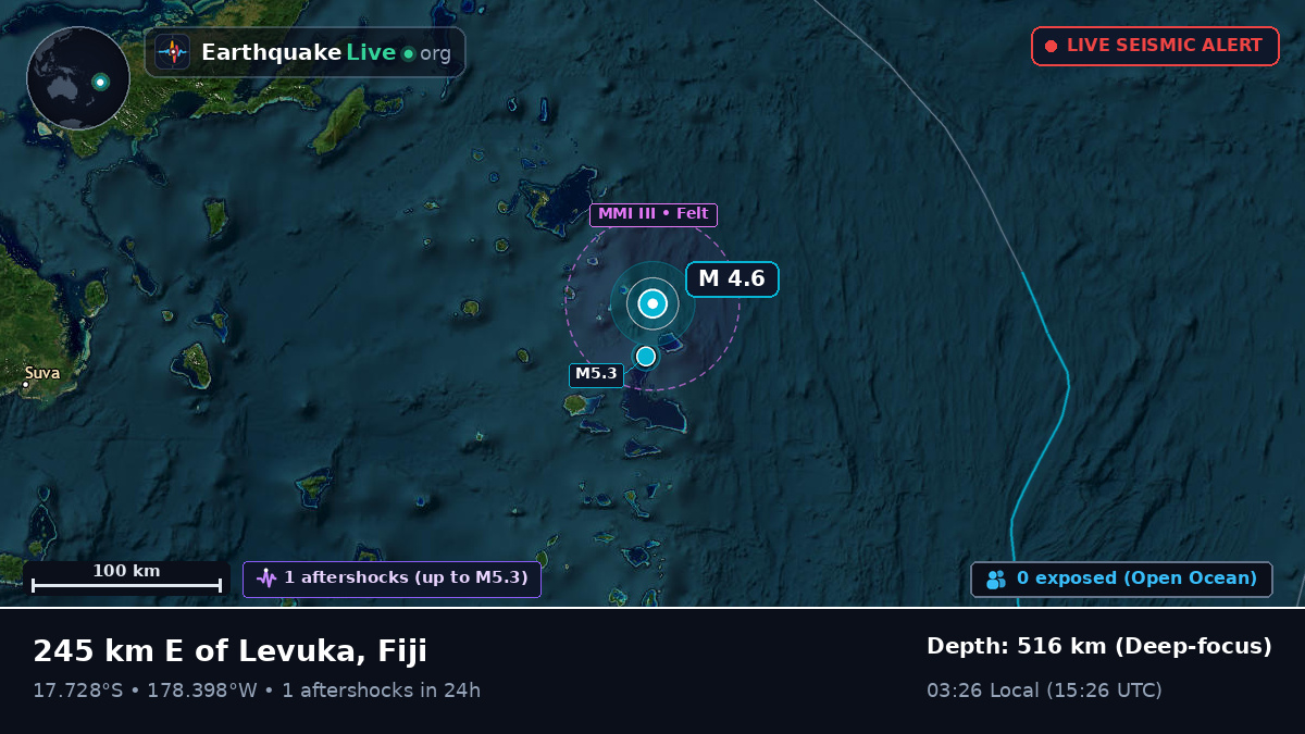 South Pacific Ocean (Fiji)