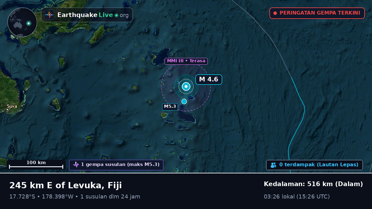 Samudra Pasifik Selatan (Fiji)