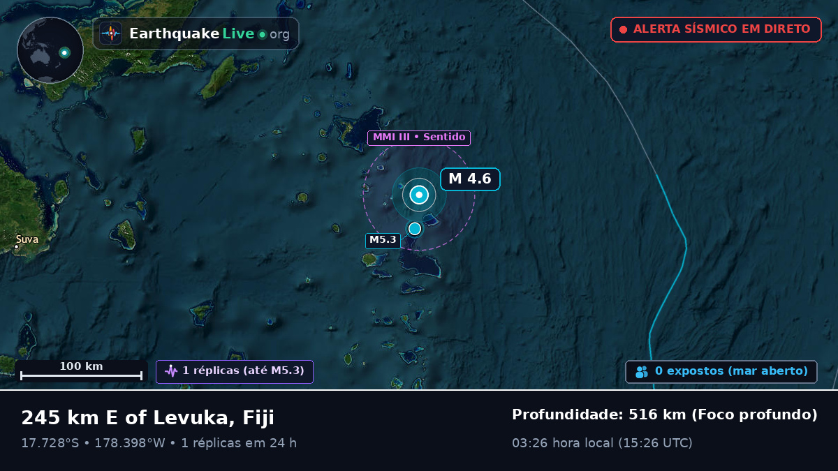 Oceano Pacífico Sul (Fiji)