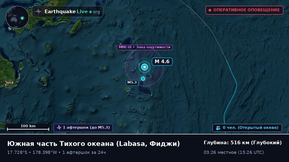 Южная часть Тихого океана (Фиджи)