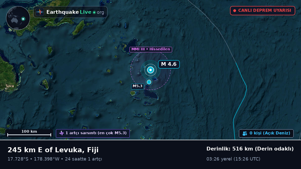 Güney Pasifik Okyanusu (Fiji)