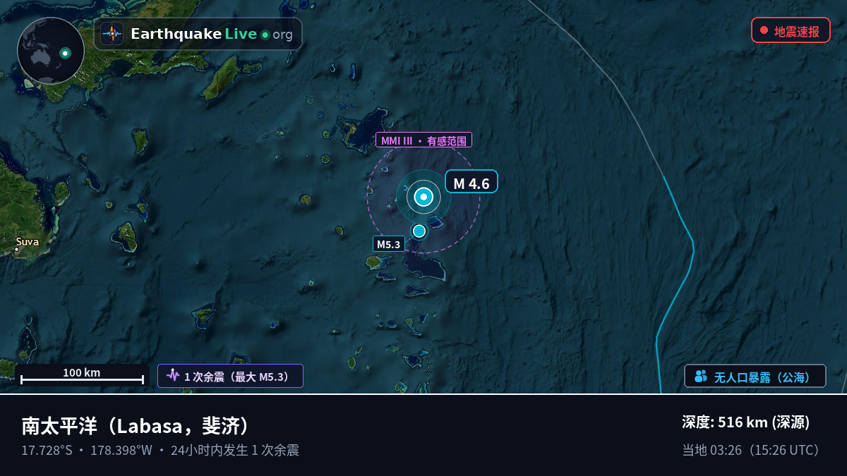 南太平洋 (斐济)