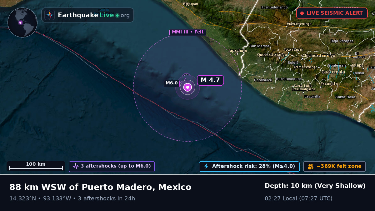 Off the coast of Tapachula, Mexico