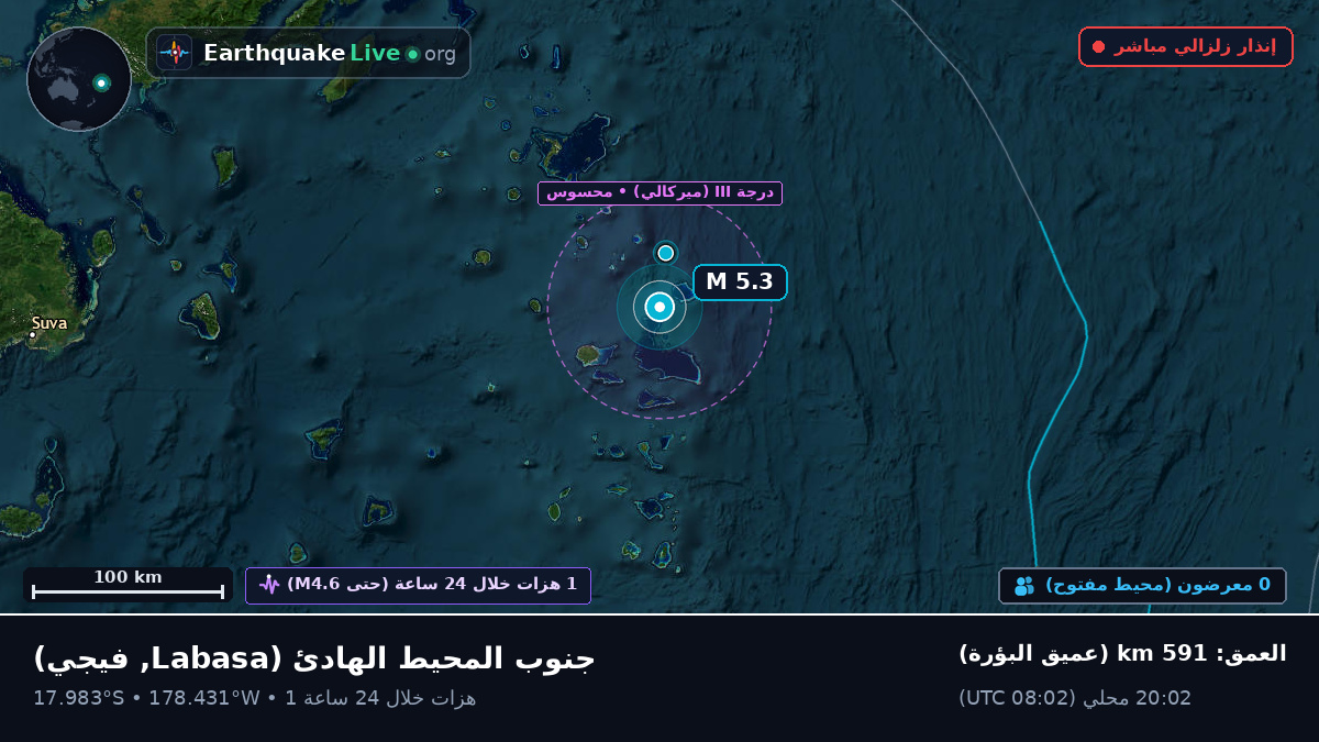 جنوب المحيط الهادئ (فيجي)