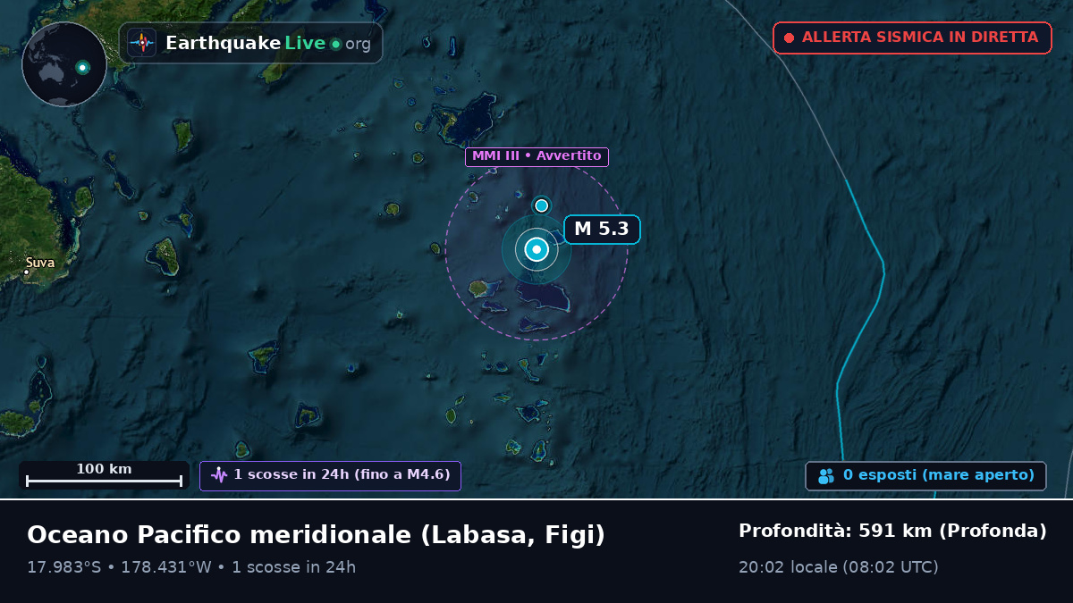 Oceano Pacifico meridionale (Figi)