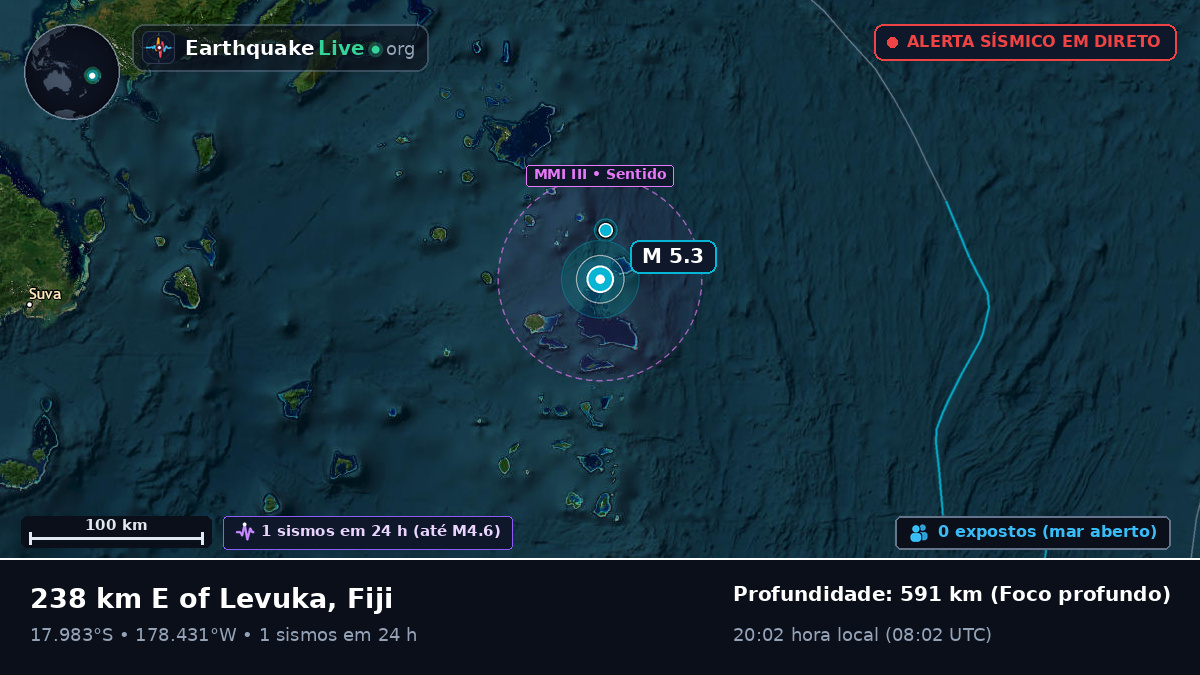 Oceano Pacífico Sul (Fiji)
