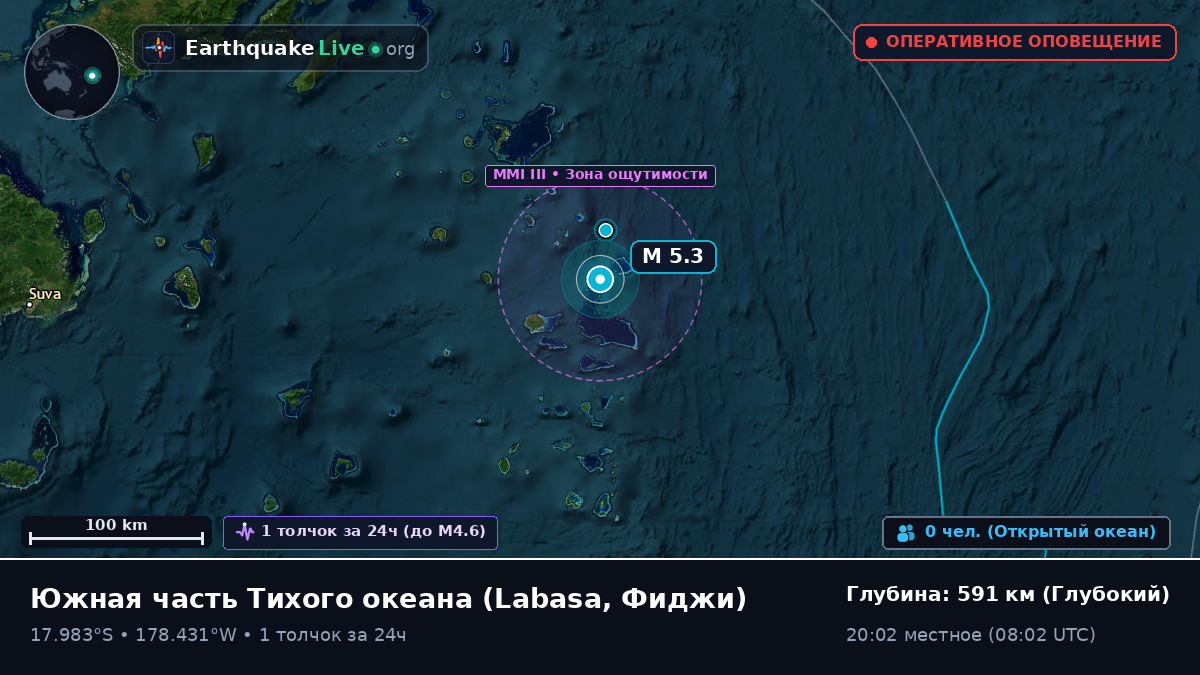Южная часть Тихого океана (Фиджи)