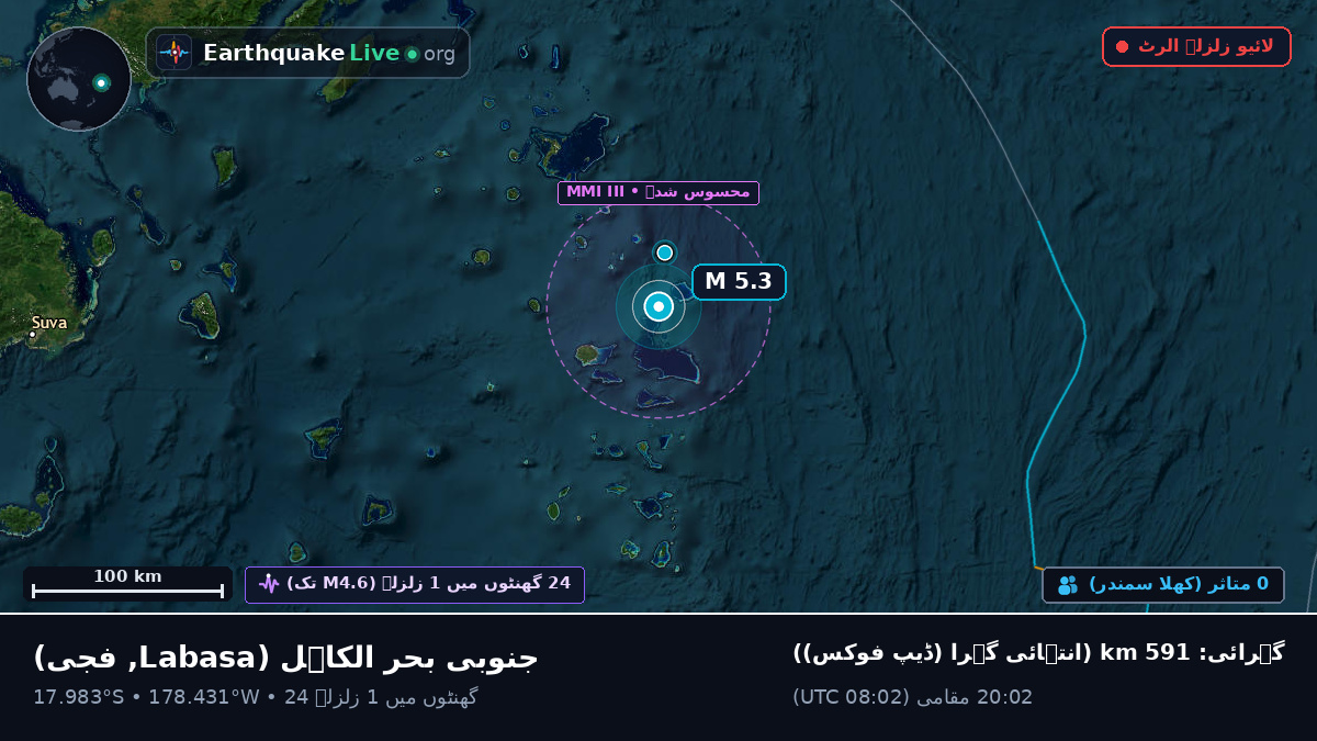جنوبی بحر الکاہل (فجی)