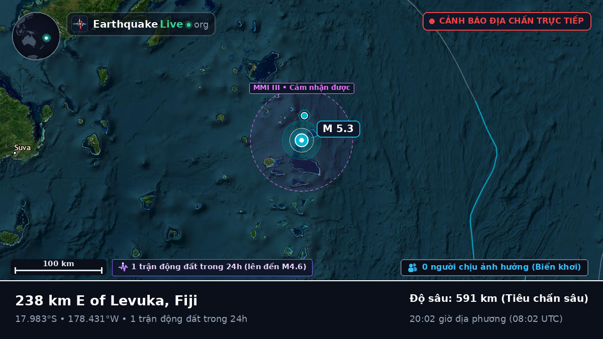 Nam Thái Bình Dương (Fiji)