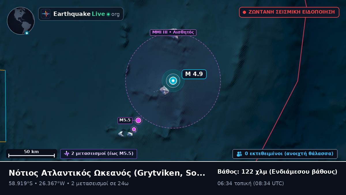 Νότιος Ατλαντικός Ωκεανός (South Georgia and the Islands)