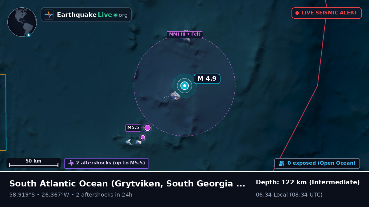 South Atlantic Ocean (South Georgia and the Islands)