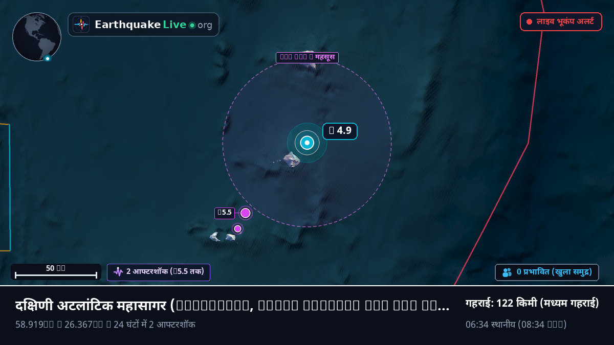 दक्षिणी अटलांटिक महासागर (South Georgia and the Islands)