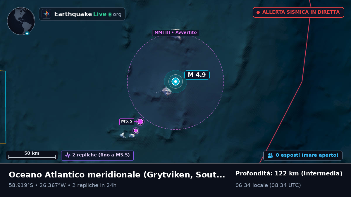 Oceano Atlantico meridionale (South Georgia and the Islands)