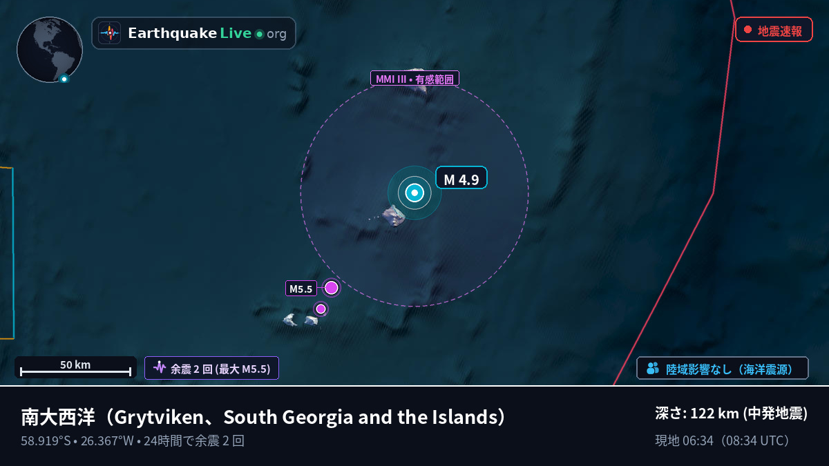 南大西洋 (South Georgia and the Islands)