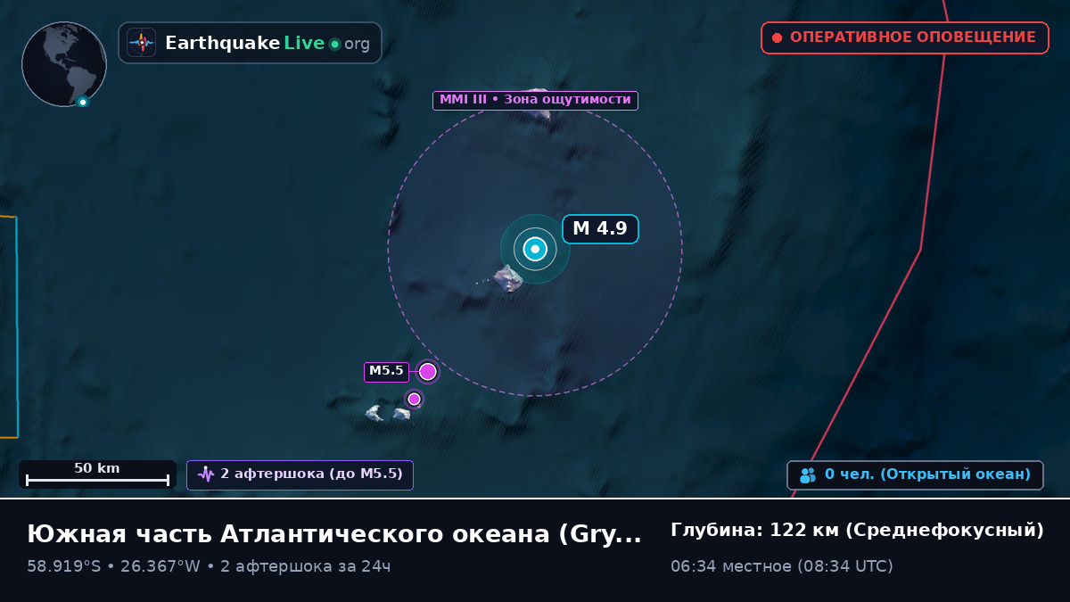 Южная часть Атлантического океана (South Georgia and the Islands)