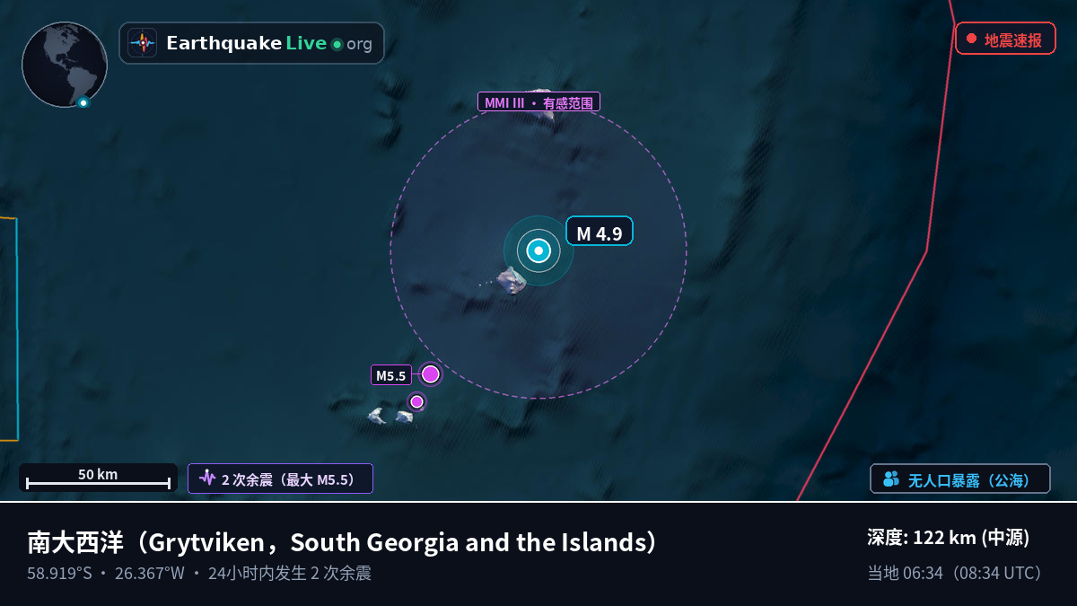 南大西洋 (South Georgia and the Islands)
