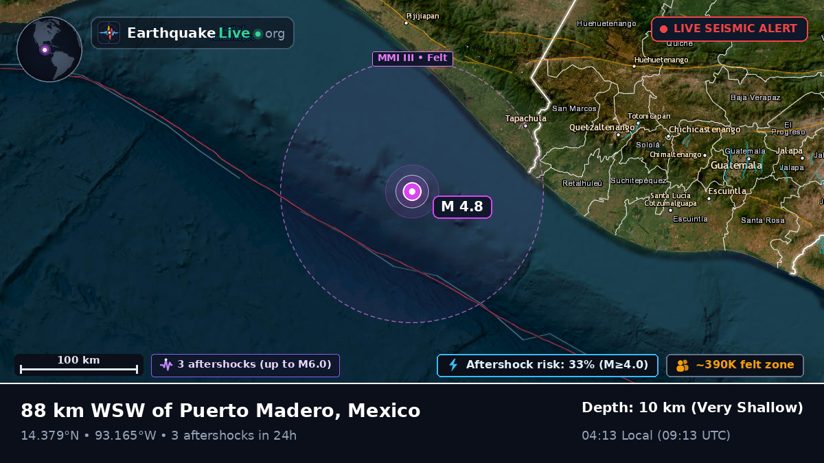 Off the coast of Tapachula, Mexico