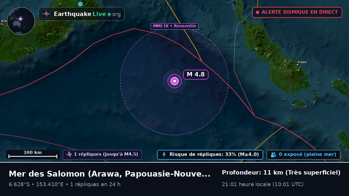 Mer des Salomon (Papouasie-Nouvelle-Guinée)
