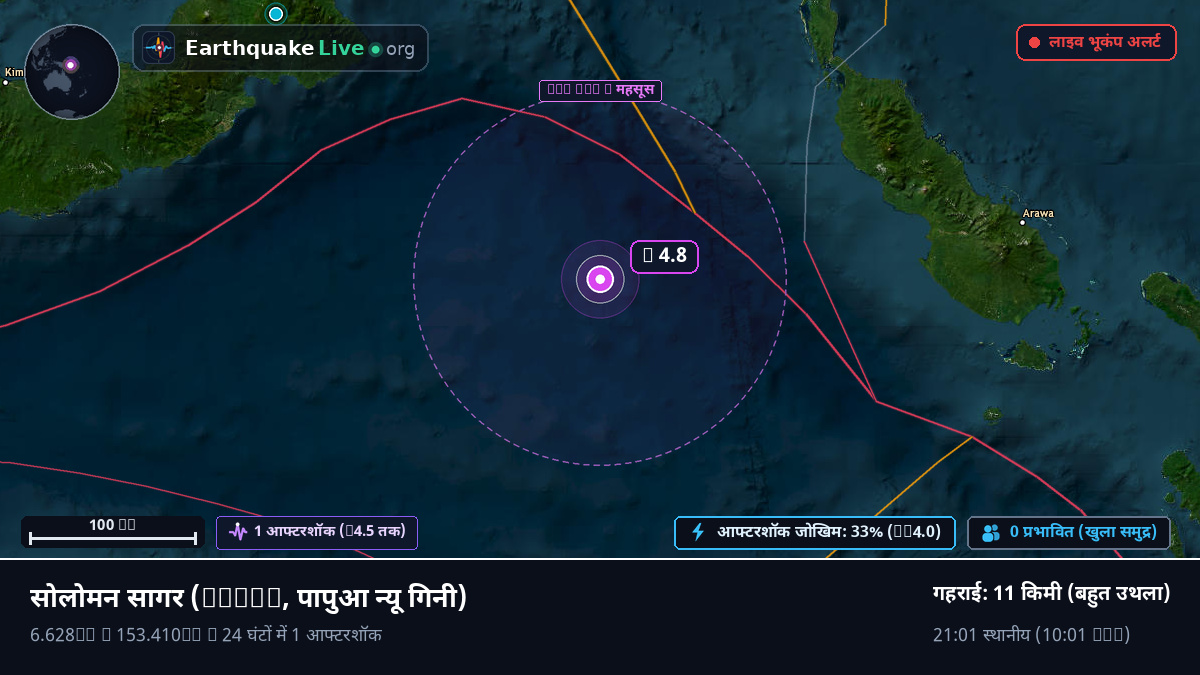 सोलोमन सागर (पापुआ न्यू गिनी)