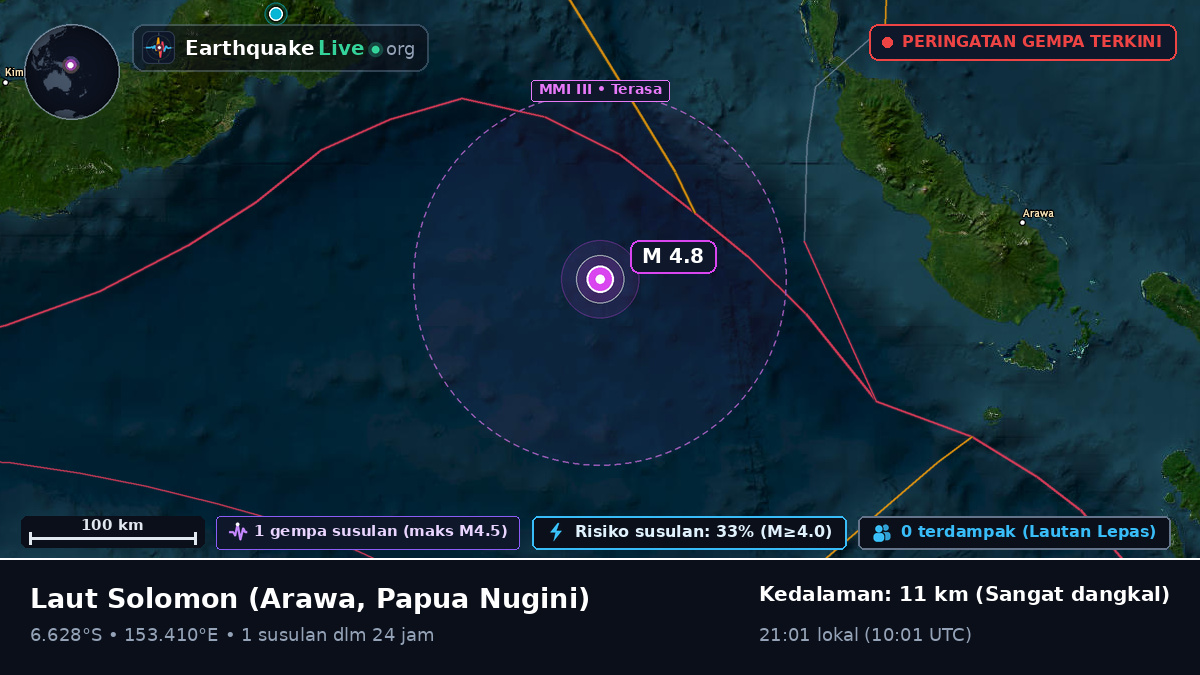 Laut Solomon (Papua Nugini)