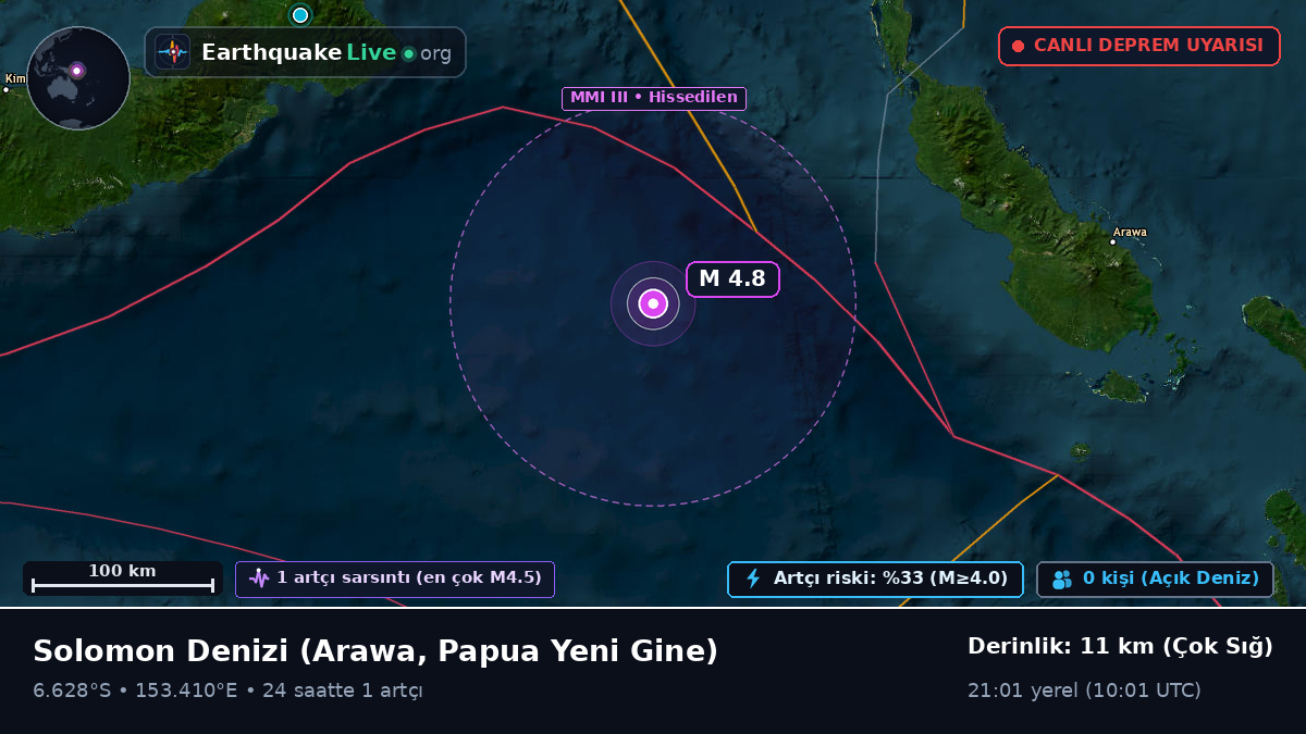 Solomon Denizi (Papua Yeni Gine)