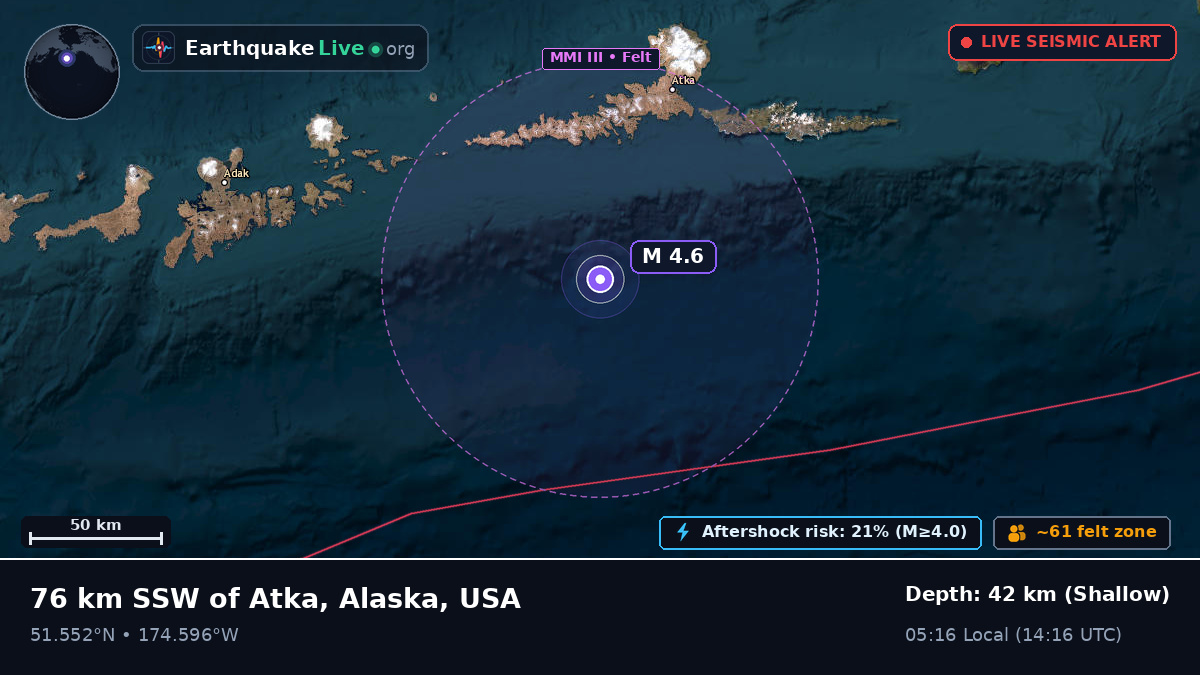 Aleutian Islands (USA)