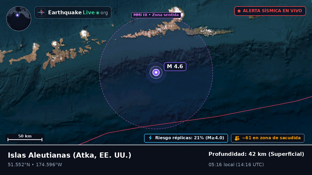 Islas Aleutianas (EE. UU.)