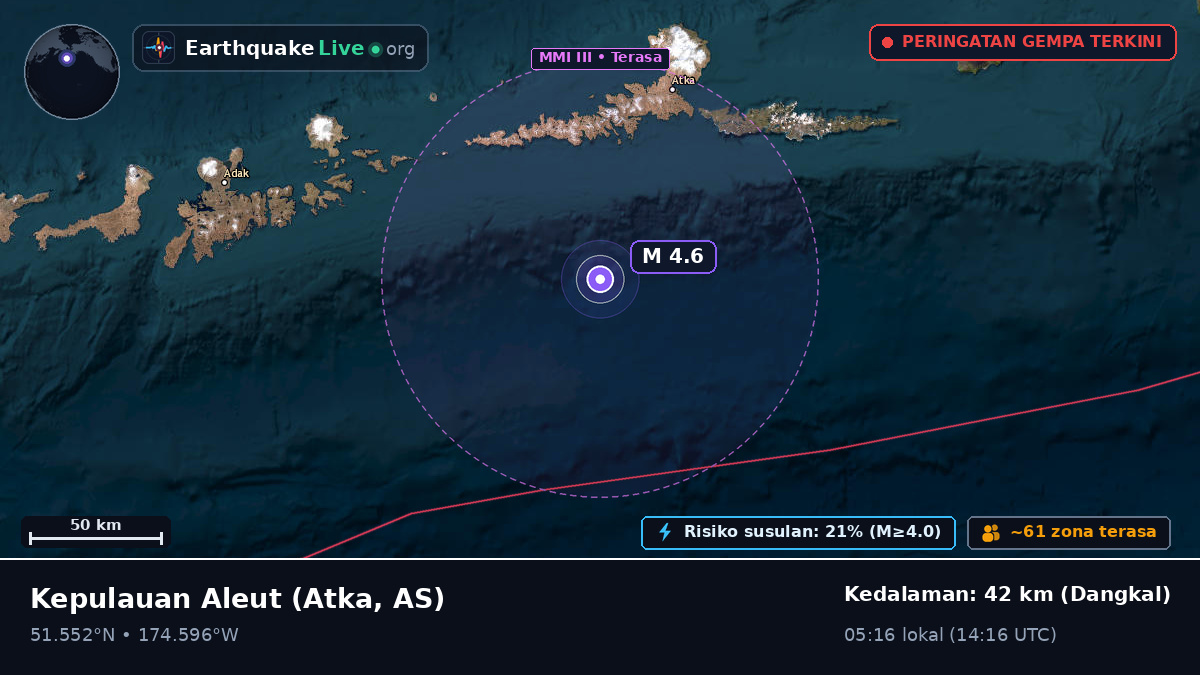 Kepulauan Aleut (AS)