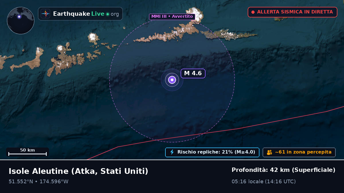 Isole Aleutine (Stati Uniti)