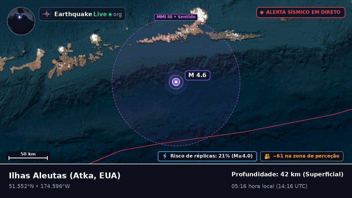 Ilhas Aleutas (EUA)