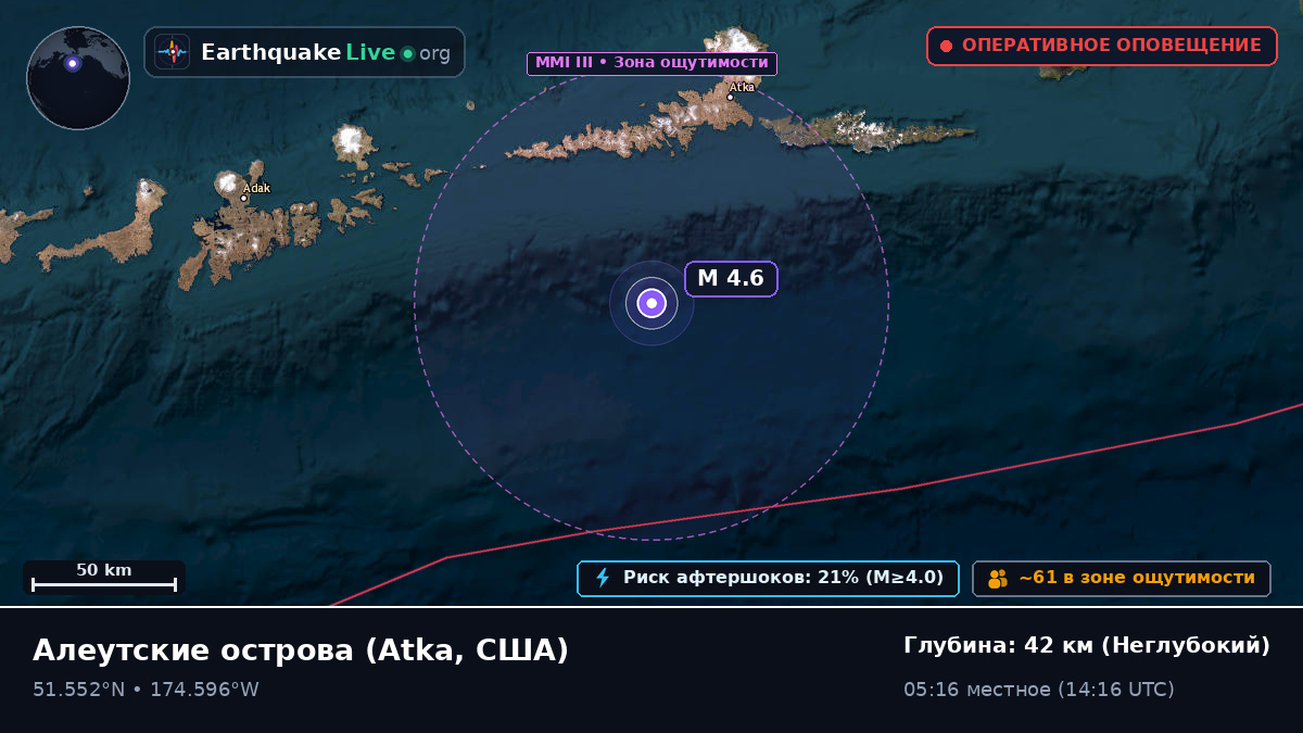 Алеутские острова (США)